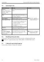 Предварительный просмотр 36 страницы Endress+Hauser FOUNDATION Fieldbus Micropilot FMR56 Brief Operating Instructions