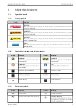 Предварительный просмотр 5 страницы Endress+Hauser FOUNDATION Proline 500 digital Brief Operating Instructions