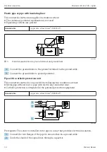 Предварительный просмотр 30 страницы Endress+Hauser FOUNDATION Proline 500 digital Brief Operating Instructions