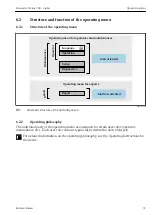 Предварительный просмотр 33 страницы Endress+Hauser FOUNDATION Proline 500 digital Brief Operating Instructions