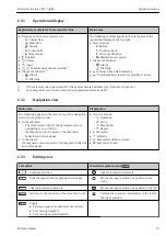 Предварительный просмотр 35 страницы Endress+Hauser FOUNDATION Proline 500 digital Brief Operating Instructions