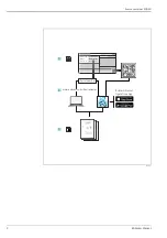 Предварительный просмотр 2 страницы Endress+Hauser FQG60 Technical Information & Operating Instructions