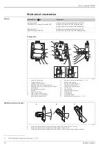 Предварительный просмотр 10 страницы Endress+Hauser FQG60 Technical Information & Operating Instructions