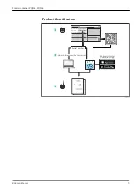 Preview for 3 page of Endress+Hauser FQG61 Series Technical Information