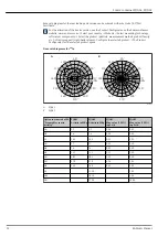 Preview for 12 page of Endress+Hauser FQG61 Series Technical Information