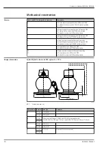 Preview for 14 page of Endress+Hauser FQG61 Series Technical Information