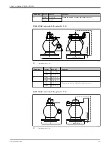 Preview for 15 page of Endress+Hauser FQG61 Series Technical Information