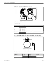 Preview for 17 page of Endress+Hauser FQG61 Series Technical Information