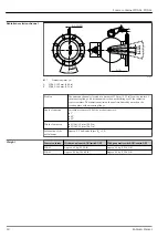 Preview for 18 page of Endress+Hauser FQG61 Series Technical Information