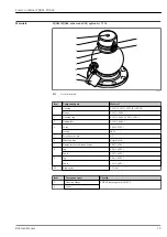 Preview for 19 page of Endress+Hauser FQG61 Series Technical Information