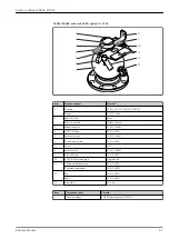 Preview for 21 page of Endress+Hauser FQG61 Series Technical Information