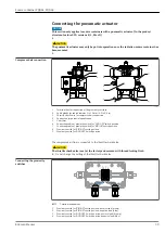 Preview for 39 page of Endress+Hauser FQG61 Series Technical Information