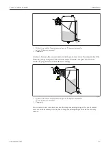 Предварительный просмотр 17 страницы Endress+Hauser FQG66 Operating Instructions Manual