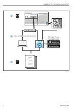 Предварительный просмотр 2 страницы Endress+Hauser FTL62 Series Functional Safety Manual