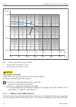 Предварительный просмотр 10 страницы Endress+Hauser FTL62 Series Functional Safety Manual