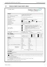 Preview for 5 page of Endress+Hauser FTL64 Series Functional Safety Manual