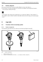 Preview for 18 page of Endress+Hauser FTL64 Series Functional Safety Manual