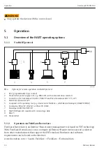 Предварительный просмотр 24 страницы Endress+Hauser Gammapilot FMG50 Brief Operating Instructions