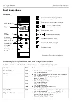 Предварительный просмотр 2 страницы Endress+Hauser gammapilot FTG 671 Operating Instructions Manual