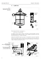 Предварительный просмотр 8 страницы Endress+Hauser gammapilot FTG 671 Operating Instructions Manual