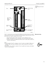 Предварительный просмотр 25 страницы Endress+Hauser gammapilot FTG 671 Operating Instructions Manual