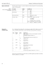 Предварительный просмотр 34 страницы Endress+Hauser gammapilot FTG 671 Operating Instructions Manual