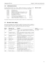 Предварительный просмотр 39 страницы Endress+Hauser gammapilot FTG 671 Operating Instructions Manual