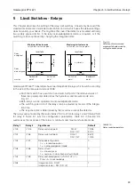 Предварительный просмотр 41 страницы Endress+Hauser gammapilot FTG 671 Operating Instructions Manual