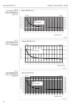 Предварительный просмотр 44 страницы Endress+Hauser gammapilot FTG 671 Operating Instructions Manual