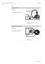 Предварительный просмотр 8 страницы Endress+Hauser Gammapilot FTG20 Safety Instructions