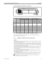 Предварительный просмотр 17 страницы Endress+Hauser Gammapilot M FMG60 FOUNDATION Fieldbus Operating Instructions Manual