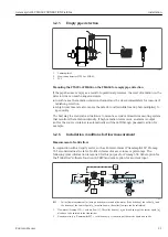 Предварительный просмотр 21 страницы Endress+Hauser Gammapilot M FMG60 FOUNDATION Fieldbus Operating Instructions Manual