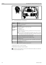 Предварительный просмотр 28 страницы Endress+Hauser Gammapilot M FMG60 FOUNDATION Fieldbus Operating Instructions Manual