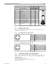 Предварительный просмотр 29 страницы Endress+Hauser Gammapilot M FMG60 FOUNDATION Fieldbus Operating Instructions Manual