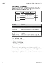 Предварительный просмотр 44 страницы Endress+Hauser Gammapilot M FMG60 FOUNDATION Fieldbus Operating Instructions Manual