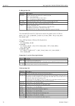 Предварительный просмотр 52 страницы Endress+Hauser Gammapilot M FMG60 FOUNDATION Fieldbus Operating Instructions Manual