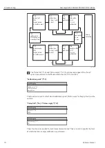 Предварительный просмотр 70 страницы Endress+Hauser Gammapilot M FMG60 FOUNDATION Fieldbus Operating Instructions Manual