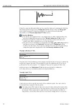 Предварительный просмотр 78 страницы Endress+Hauser Gammapilot M FMG60 FOUNDATION Fieldbus Operating Instructions Manual