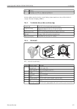 Предварительный просмотр 85 страницы Endress+Hauser Gammapilot M FMG60 FOUNDATION Fieldbus Operating Instructions Manual