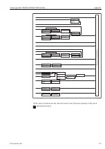 Предварительный просмотр 99 страницы Endress+Hauser Gammapilot M FMG60 FOUNDATION Fieldbus Operating Instructions Manual