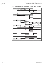 Предварительный просмотр 100 страницы Endress+Hauser Gammapilot M FMG60 FOUNDATION Fieldbus Operating Instructions Manual
