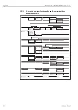 Предварительный просмотр 102 страницы Endress+Hauser Gammapilot M FMG60 FOUNDATION Fieldbus Operating Instructions Manual