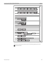 Предварительный просмотр 103 страницы Endress+Hauser Gammapilot M FMG60 FOUNDATION Fieldbus Operating Instructions Manual