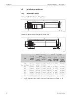 Предварительный просмотр 12 страницы Endress+Hauser Gammapilot M FMG60 Operating Instructions Manual