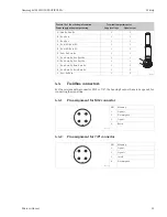 Предварительный просмотр 23 страницы Endress+Hauser Gammapilot M FMG60 Operating Instructions Manual