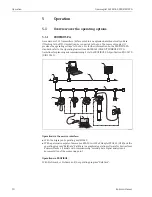 Предварительный просмотр 30 страницы Endress+Hauser Gammapilot M FMG60 Operating Instructions Manual