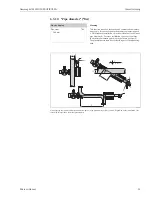 Предварительный просмотр 59 страницы Endress+Hauser Gammapilot M FMG60 Operating Instructions Manual