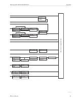 Предварительный просмотр 99 страницы Endress+Hauser Gammapilot M FMG60 Operating Instructions Manual