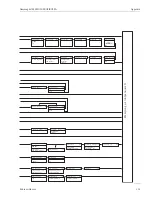 Предварительный просмотр 101 страницы Endress+Hauser Gammapilot M FMG60 Operating Instructions Manual