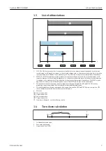 Предварительный просмотр 7 страницы Endress+Hauser Hart Cerabar PMP71B Operating Instructions Manual